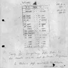 Rescue Pinout manual