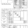 Volfied Pinout Switch Settings test-mode / DIP guide (Taito)