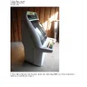 How To Rotate An Astro City Cabinet Monitor manual (Sega)