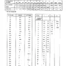 K 7000 2 manual (Wells-Gardner)