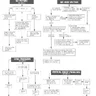 K 7000 3 manual (Wells-Gardner)