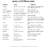 K 7201 1 manual (Wells-Gardner)