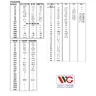 K 7201 manual (Wells-Gardner)