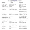 K 7400 25 Inch 1 manual (Wells-Gardner)