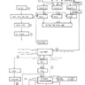 Package Monitor service manual (Nintendo)