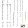U 2000 25 27 manual (Wells-Gardner)