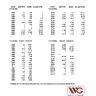 U 3000 1 manual (Wells-Gardner)