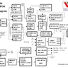 U 3000 17 19 27 Inch manual (Wells-Gardner)