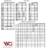 U 3100 1 manual (Wells-Gardner)