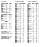 U 5000 2 manual (Wells-Gardner)