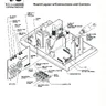 U 5000 25 Inch 2 manual (Wells-Gardner)