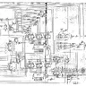 Tankers schematic