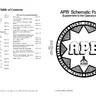 Apb SP-308 manual, 1st Printing (Atari)