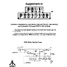 Supplement Pole Position manual (Atari)