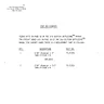 Battlezone Part Replacement service bulletin (Atari)