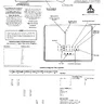 Major Havoc ST-252 Back Door To SD Bw G 8p 5iwx 22ih conversion kit instructions (Atari)