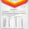Warlords parts list (Atari)