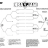 Nba Jam Tournament Edition Bracket manual (Bally / Midway)