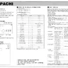 Don Pachi manual (Cave)
