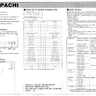 Donpachi manual (Cave)