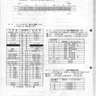Night Slasher manual (Data East)