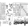 Dragon Buster manual (Namco)