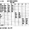 1945 K III Dipswitch Chart test-mode / DIP guide (Oriental Soft)
