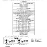 Soukyu Gurentai manual (Raizing / Eighting)