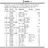Pengo Note 002 service manual (Sega)