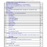 Daytona Usa DLX User manual (Sega)