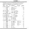 Note Pengo service manual (Sega)