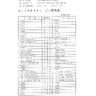 Thunder Lightning manual (Seibu Kaihatsu)