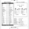 Radiant Silvergun manual (Treasure)