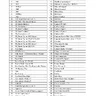 Multigame 1000 Game manual