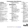 Quickreference manual